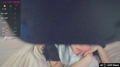 Watch Vesabb recorded live streams from BongaCams on 2023/09/01, Cam Archive