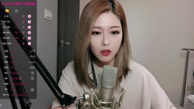 Watch tw_lala recorded live streams from Stripchat on 2023/09/02, Cam Archive