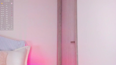 Watch pettycloeh_ recorded live streams from Stripchat on 2025/03/20, Cam Archive