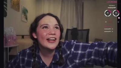 Watch chery_lady22 recorded live streams from Chaturbate on 2023/10/27, Cam Archive